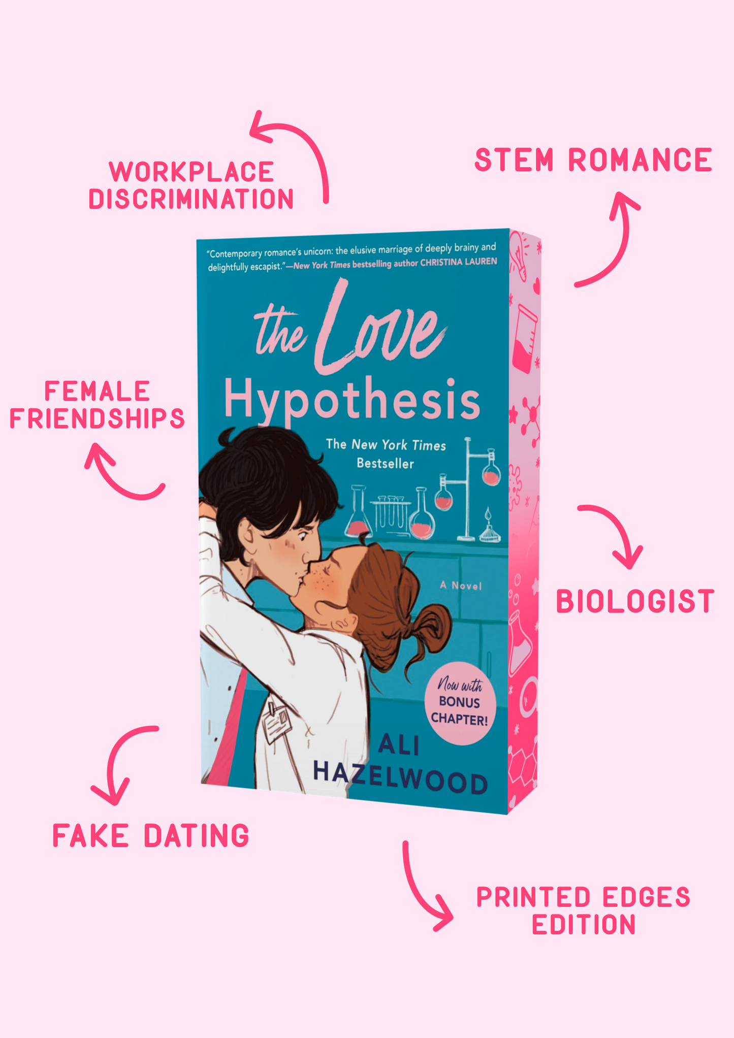 Ready-to-Ship: Love Hypothesis