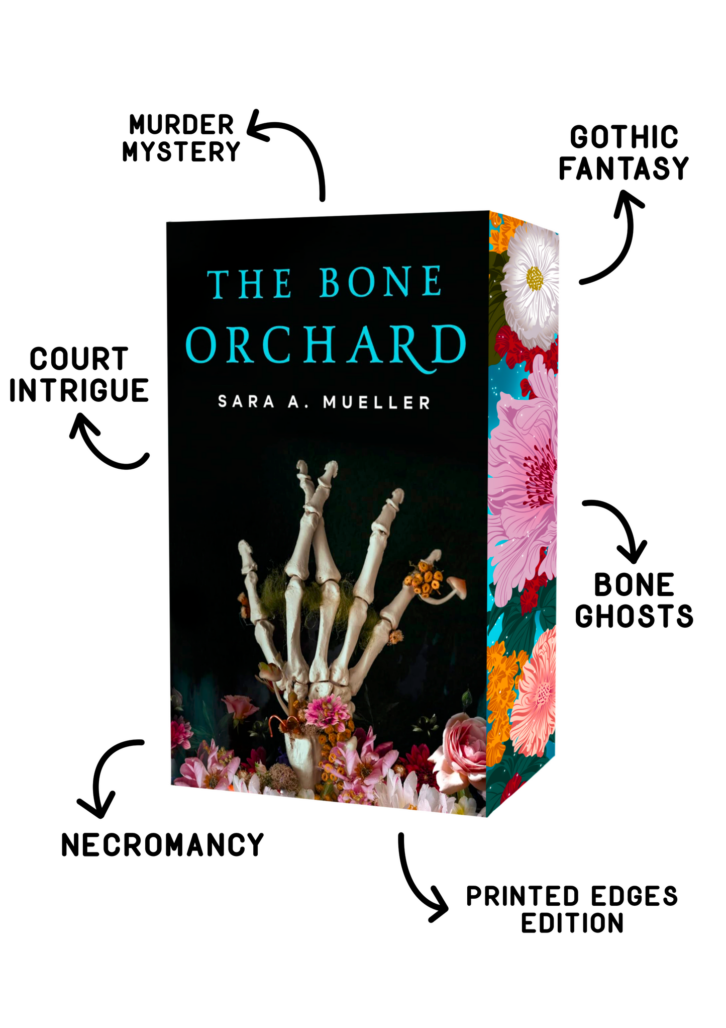 Scratch + Dent: The Bone Orchard