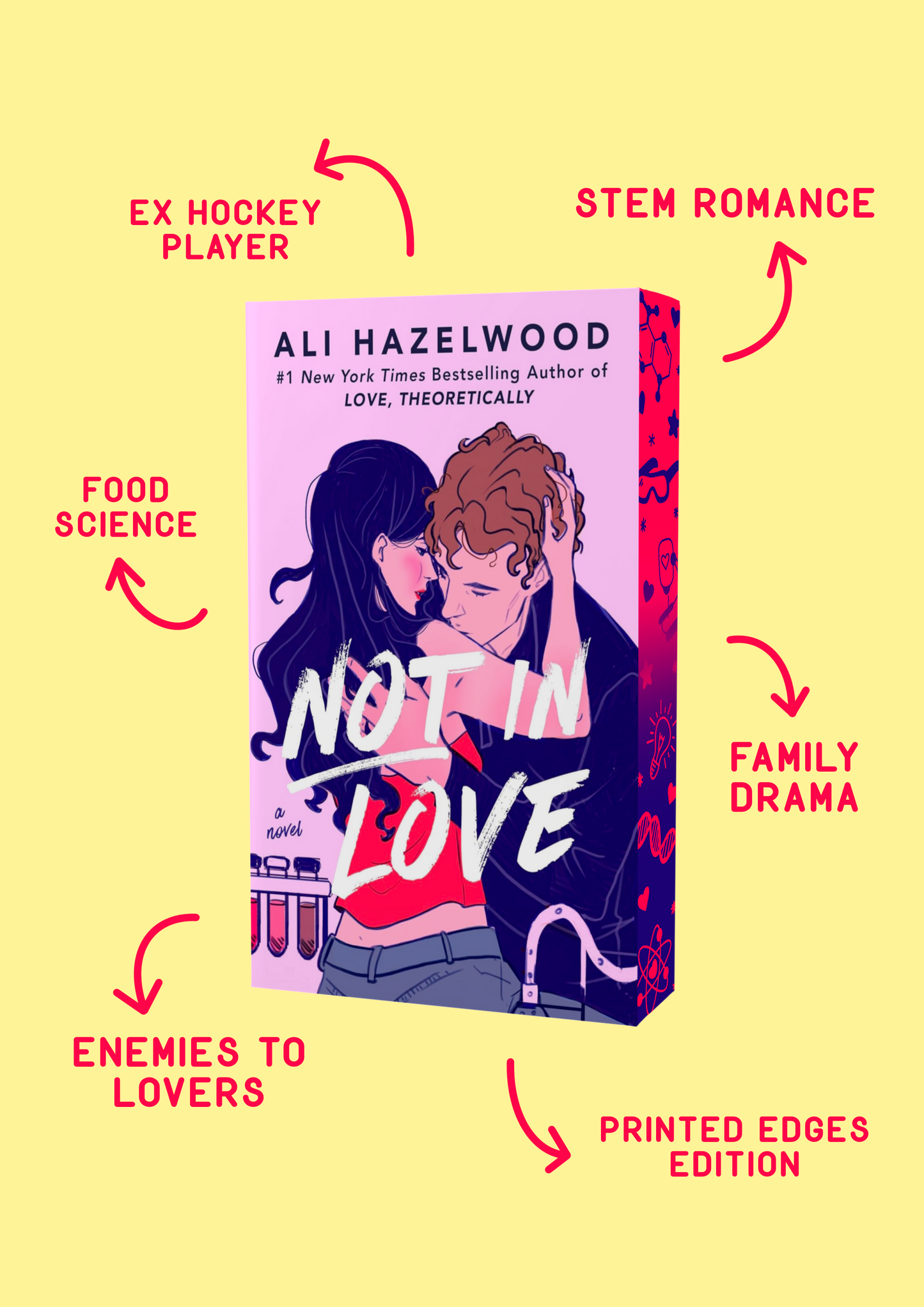 Ready-to-Ship: Not in Love