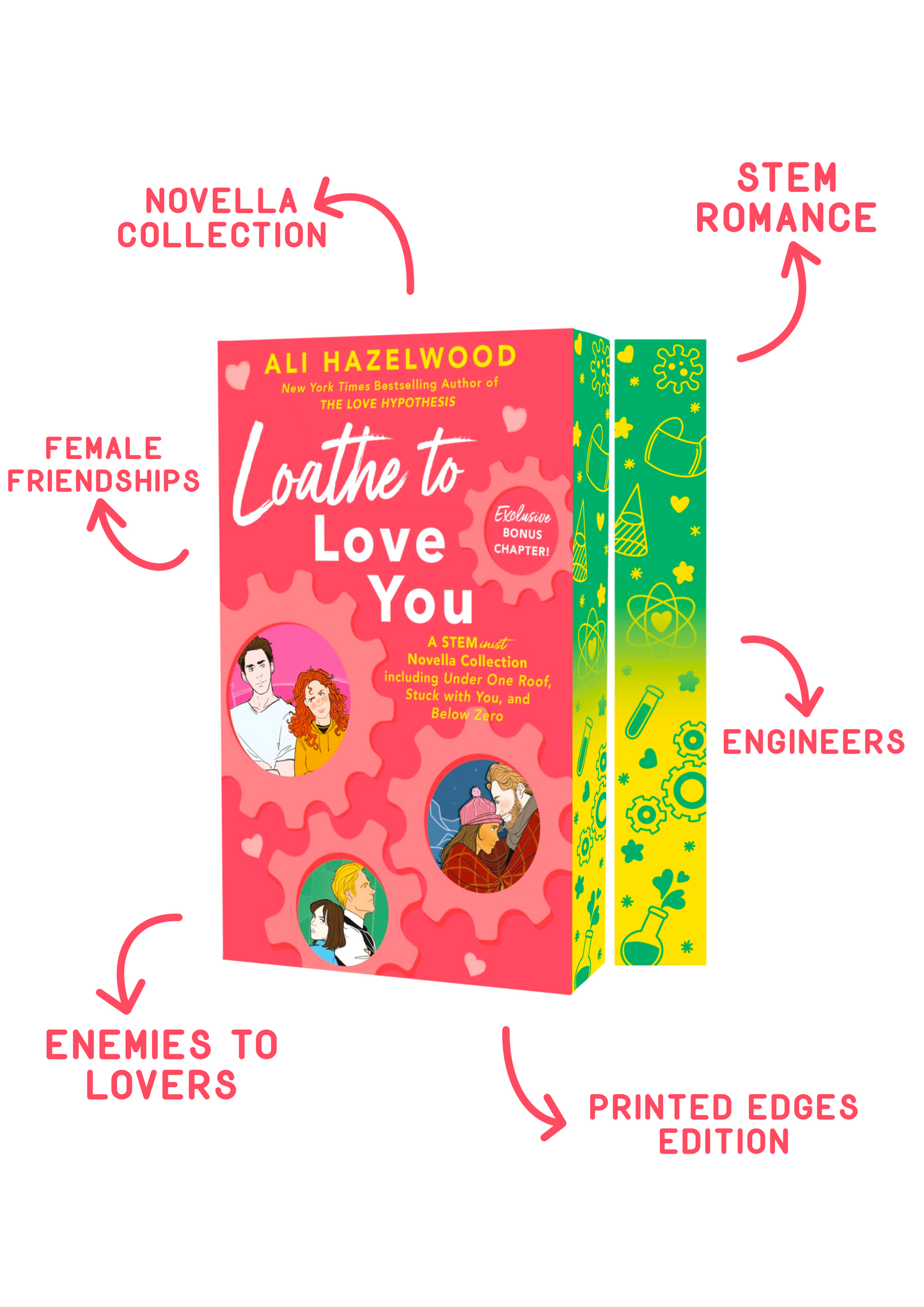Ready-to-Ship: Loathe to Love You