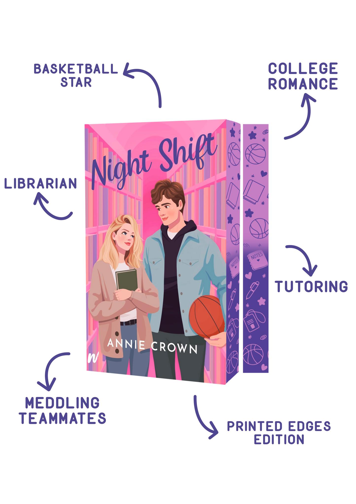 Ready-to-Ship: Night Shift